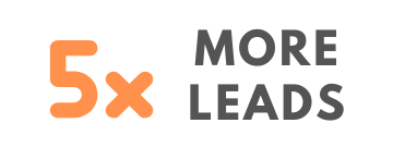 digital marketing benefits